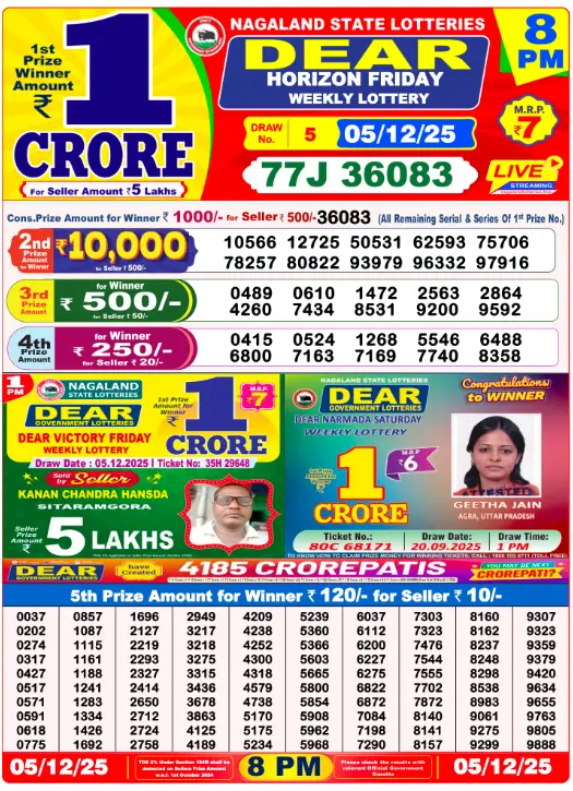 Dear Lottery 8 pm Result Today 5-12-2025