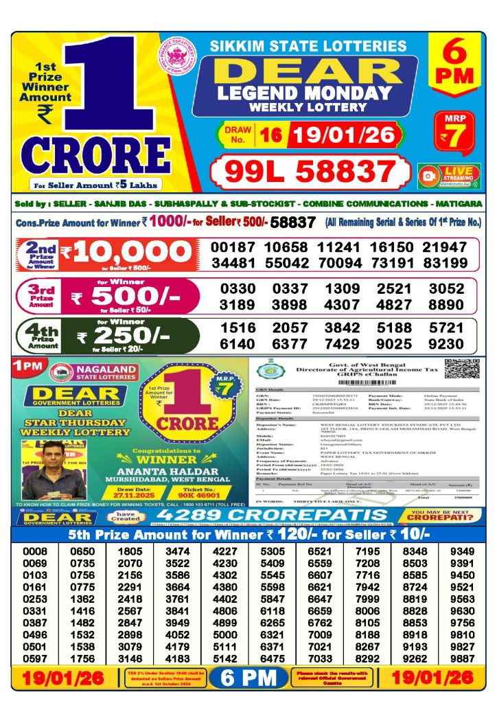 Dear Lottery Result Today 6 PM 19-01-2026

