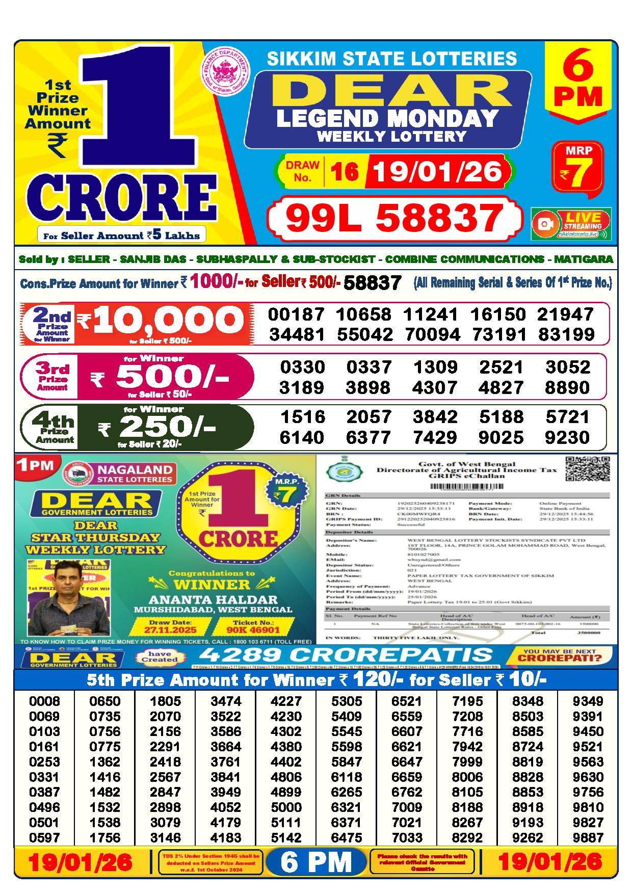 Dear Lottery Result Today 6 PM 19-01-2026
