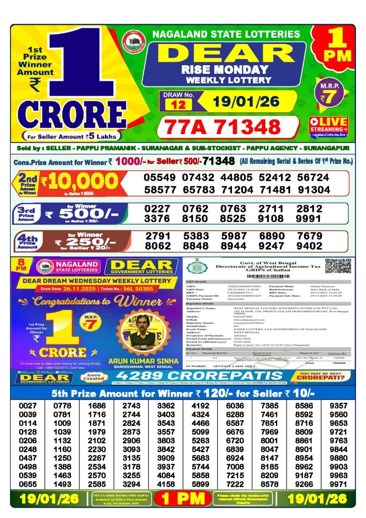 Dear Lottery Result Today 1 PM 19-01-2026
