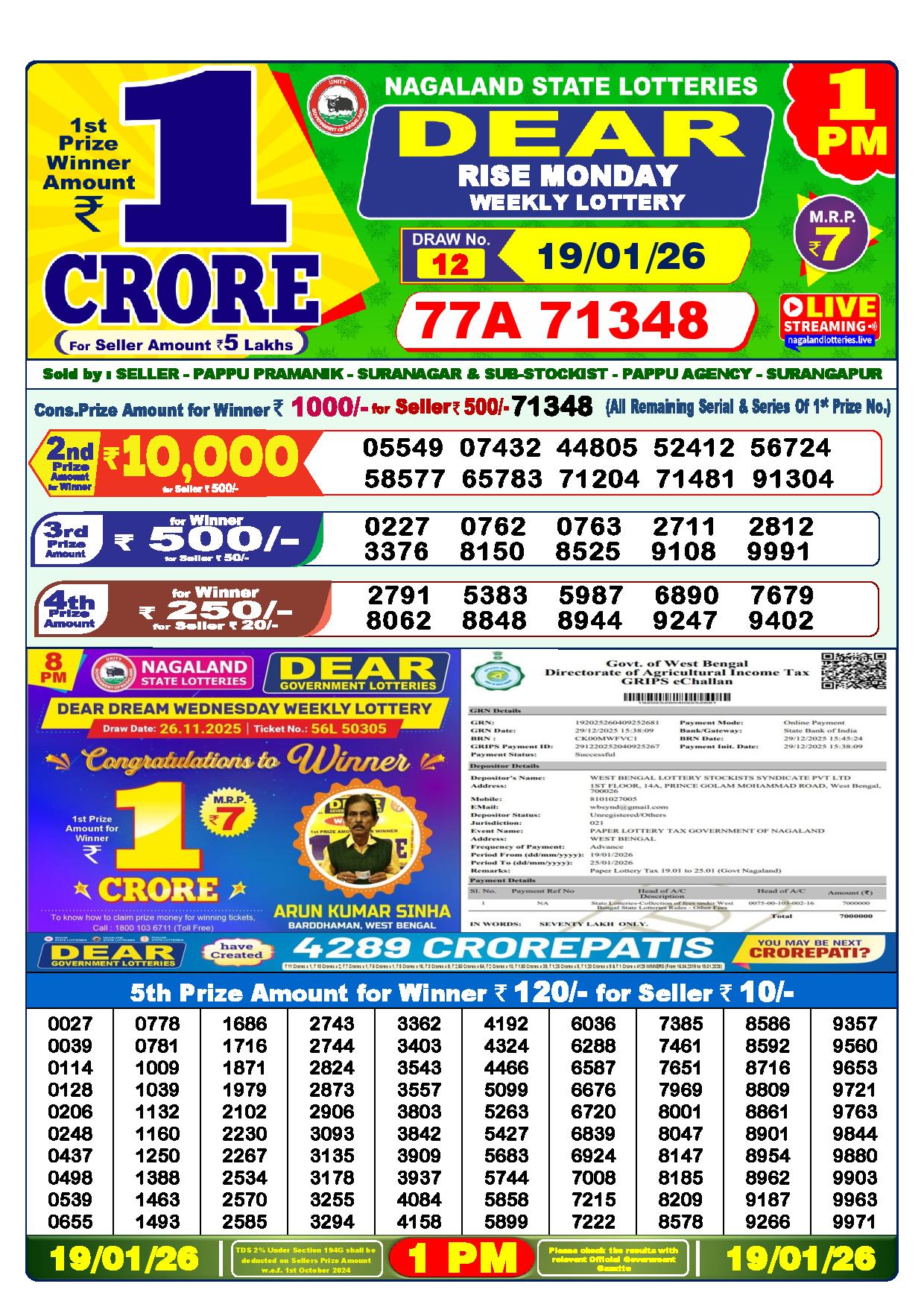 Dear Lottery Result Today 1 PM 19-01-2026
