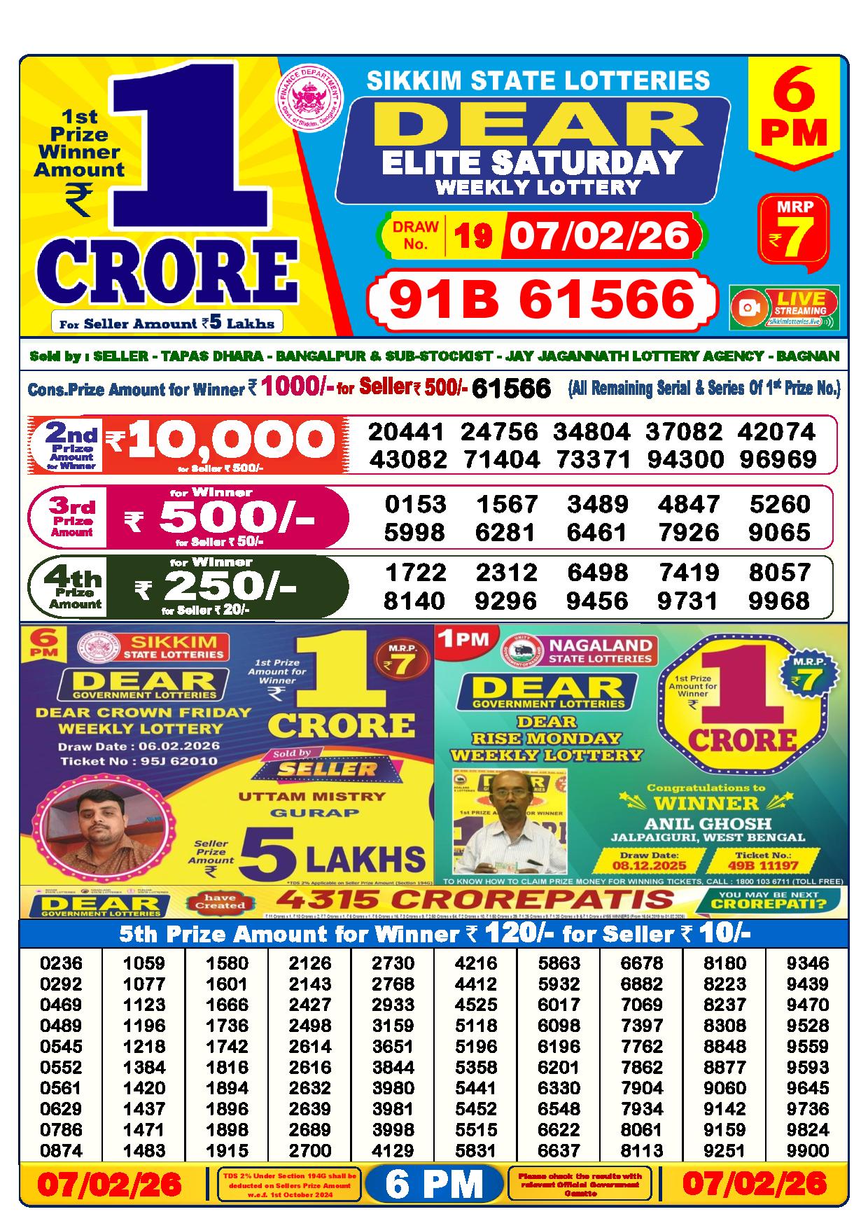 Dear Lottery Result Today 6 PM 07-02-2026
